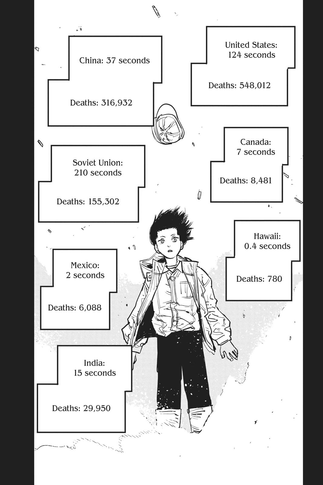 Chainsaw Man Manga Chapter 13 page 11 - Gun Devil scene